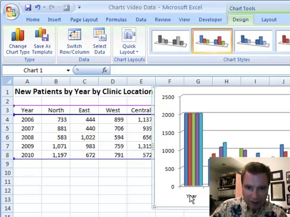Excel Video 97 Modifying and Deleting Chart Ranges