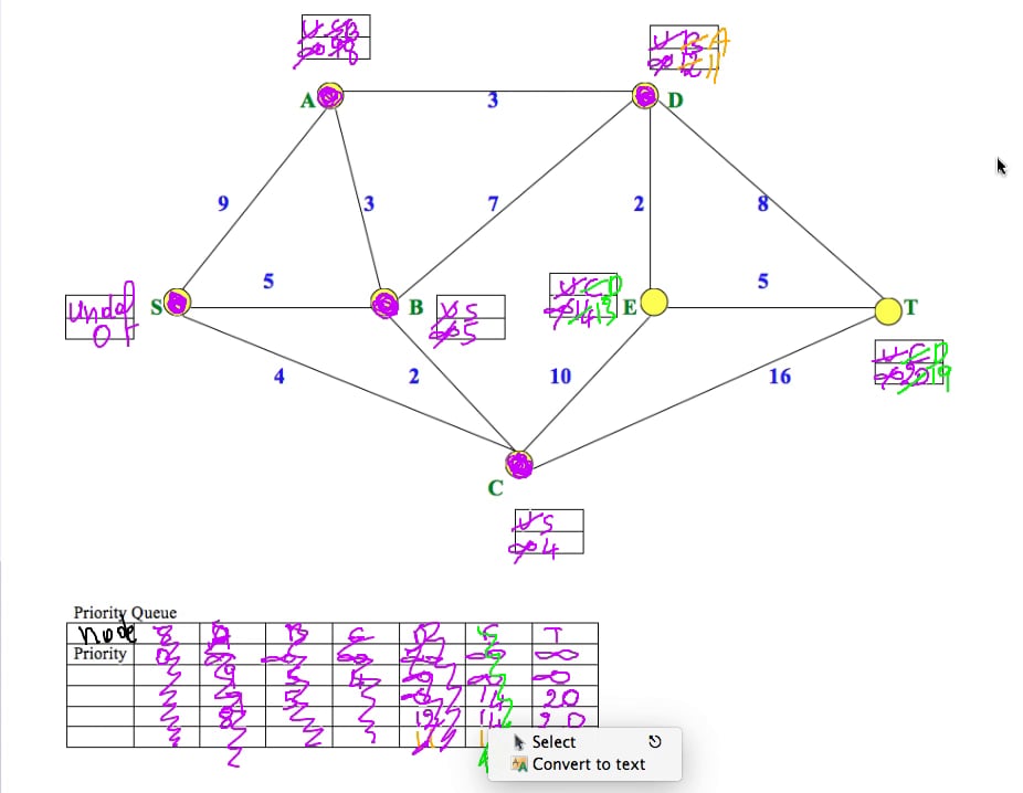 Dijkstra's Algorithm with a piority Q on Vimeo