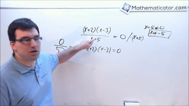 Rovnice v součinovém a podílovém tvaru + interpretace počtu řešení rovnice