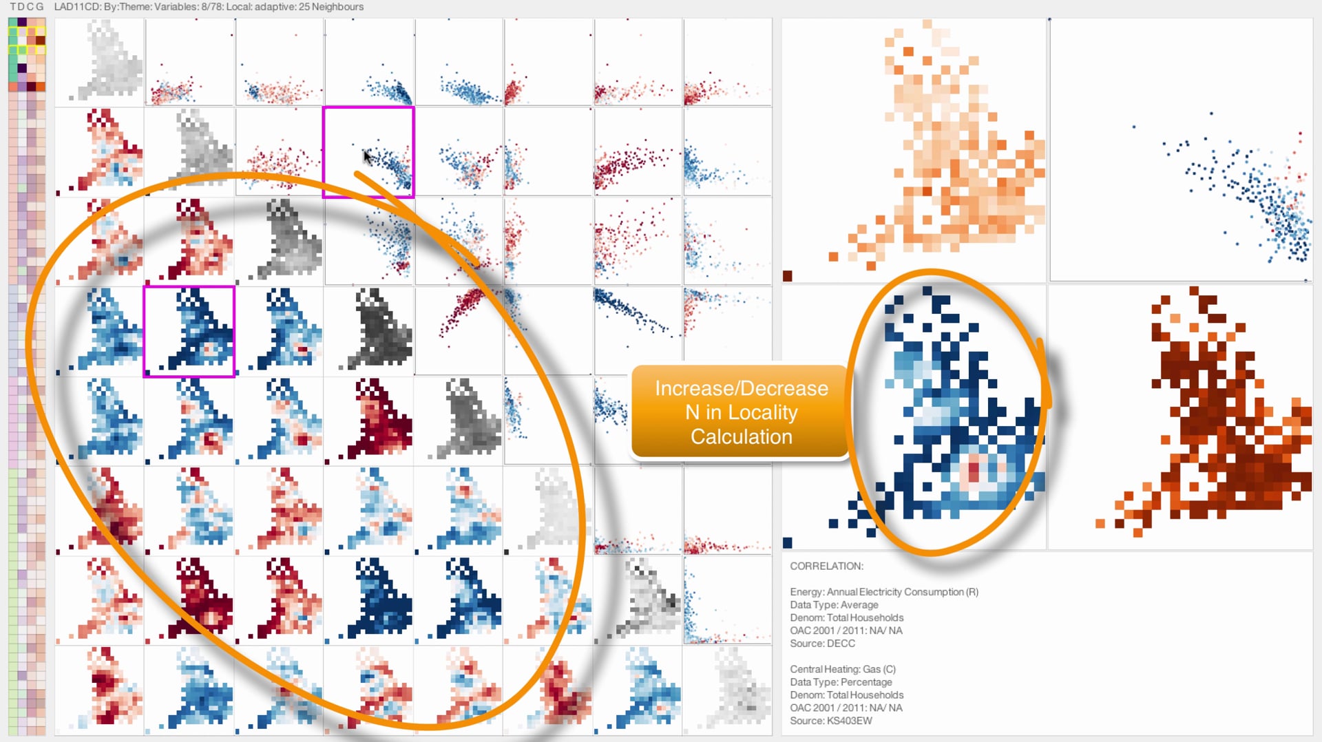 Visualizing Multiple Variables Across Scale and Geography on Vimeo