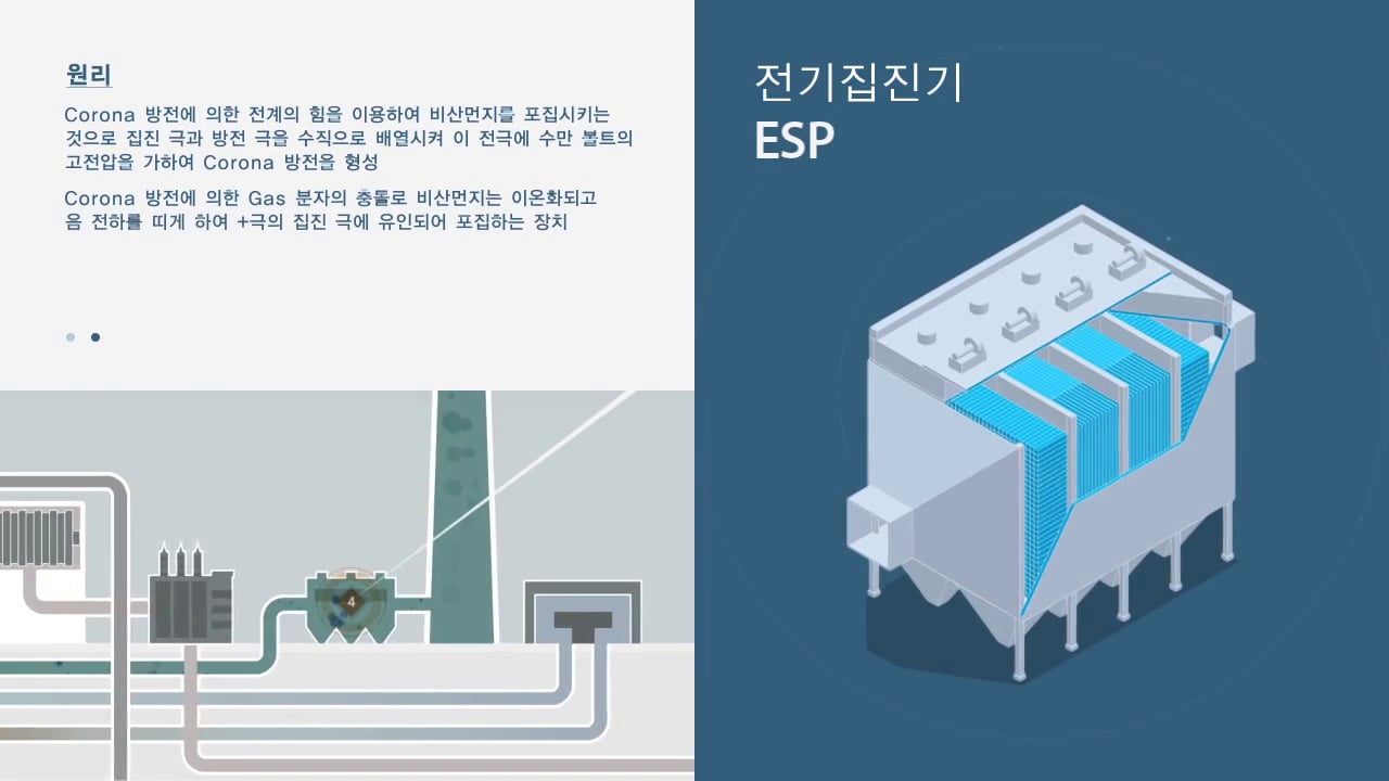 Process Movie on Vimeo