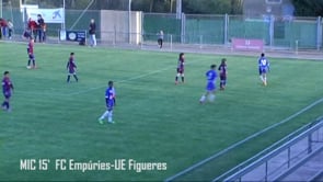 MIC 2015: Empúries - Figueres P2