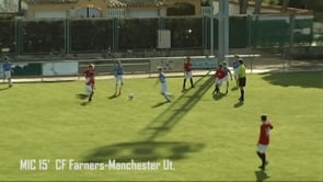 Mic 2015: Farners - Manchester P1