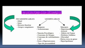 Conferències: Doctor, puedo hacerle una pregunta