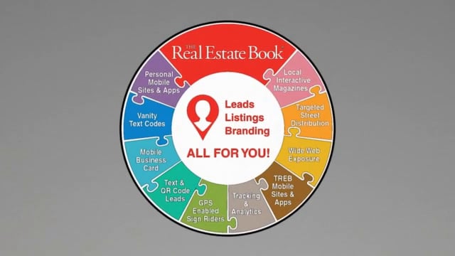 The Real Estate Book Marketing Solution