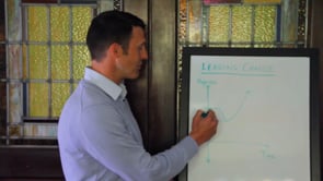 Leading Change