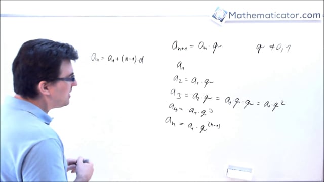 Geometrická posloupnost - úvod