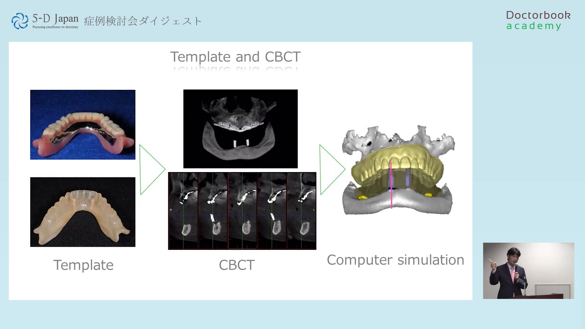 5-D Japan 症例検討会