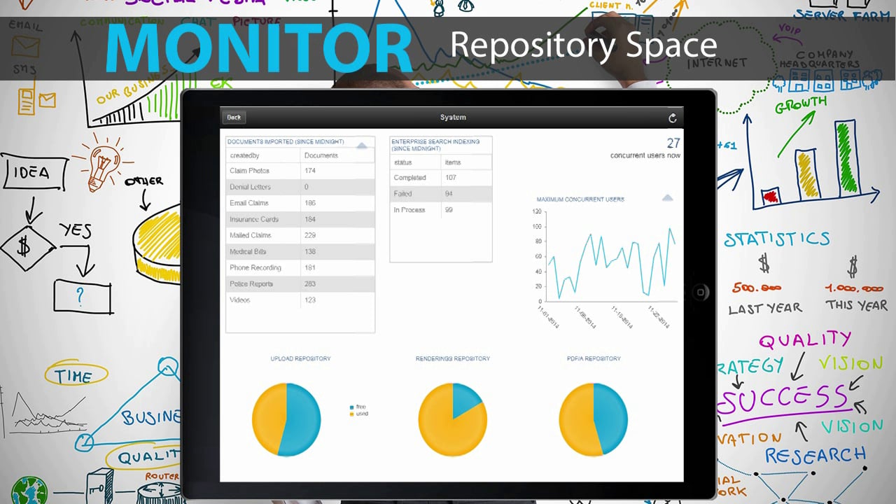 ECM For Healthcare Improve processes and reduce costs throughout your