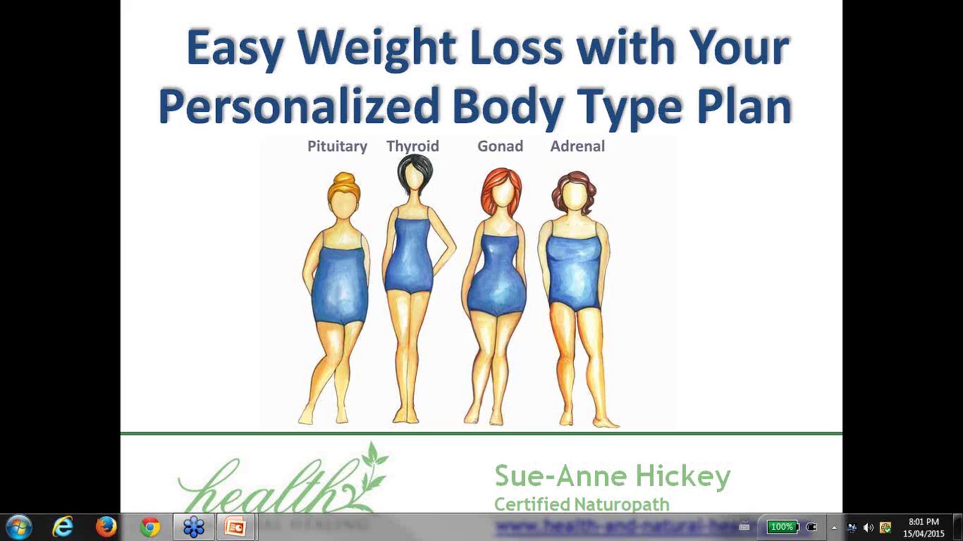 2015-04-15 20.01 Easy Weight Loss with Your Personalized Body Type Plan