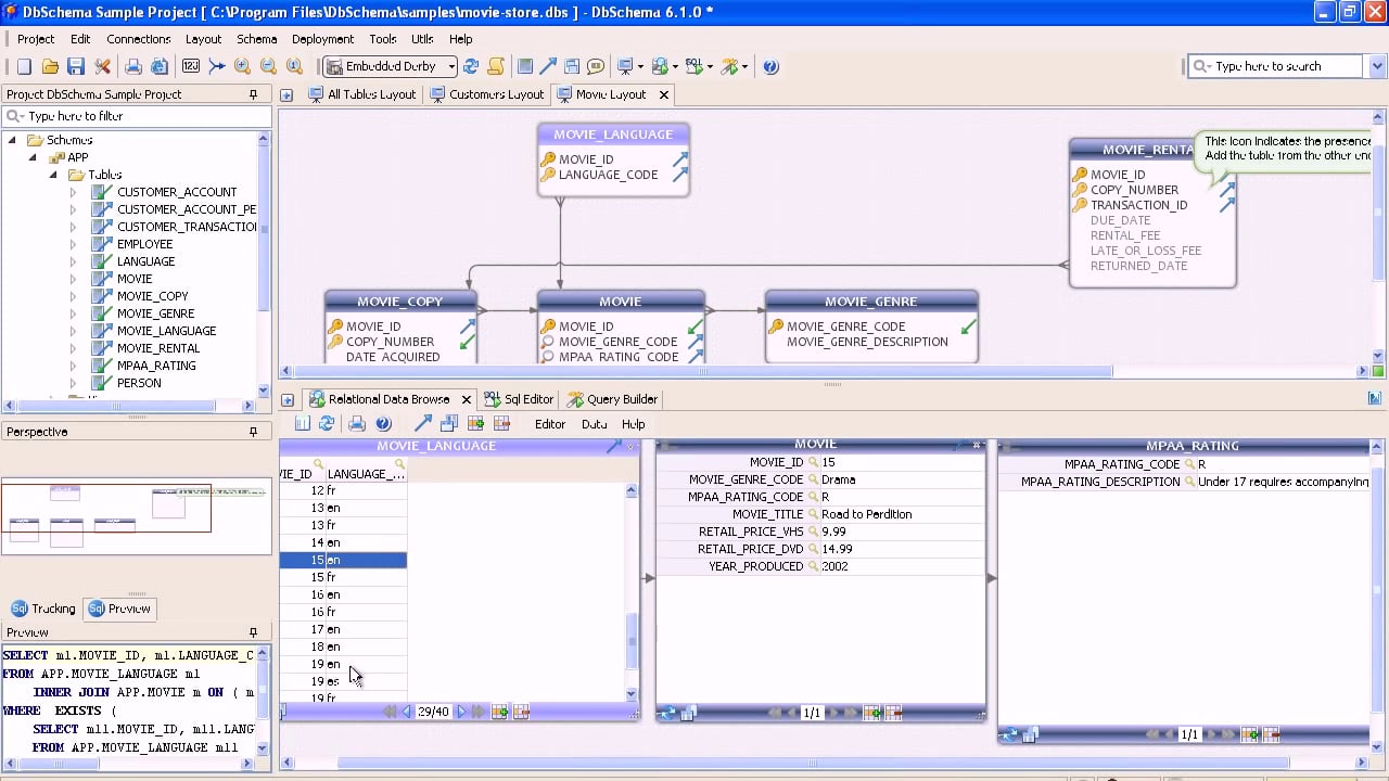 Онлайн диаграмма sql