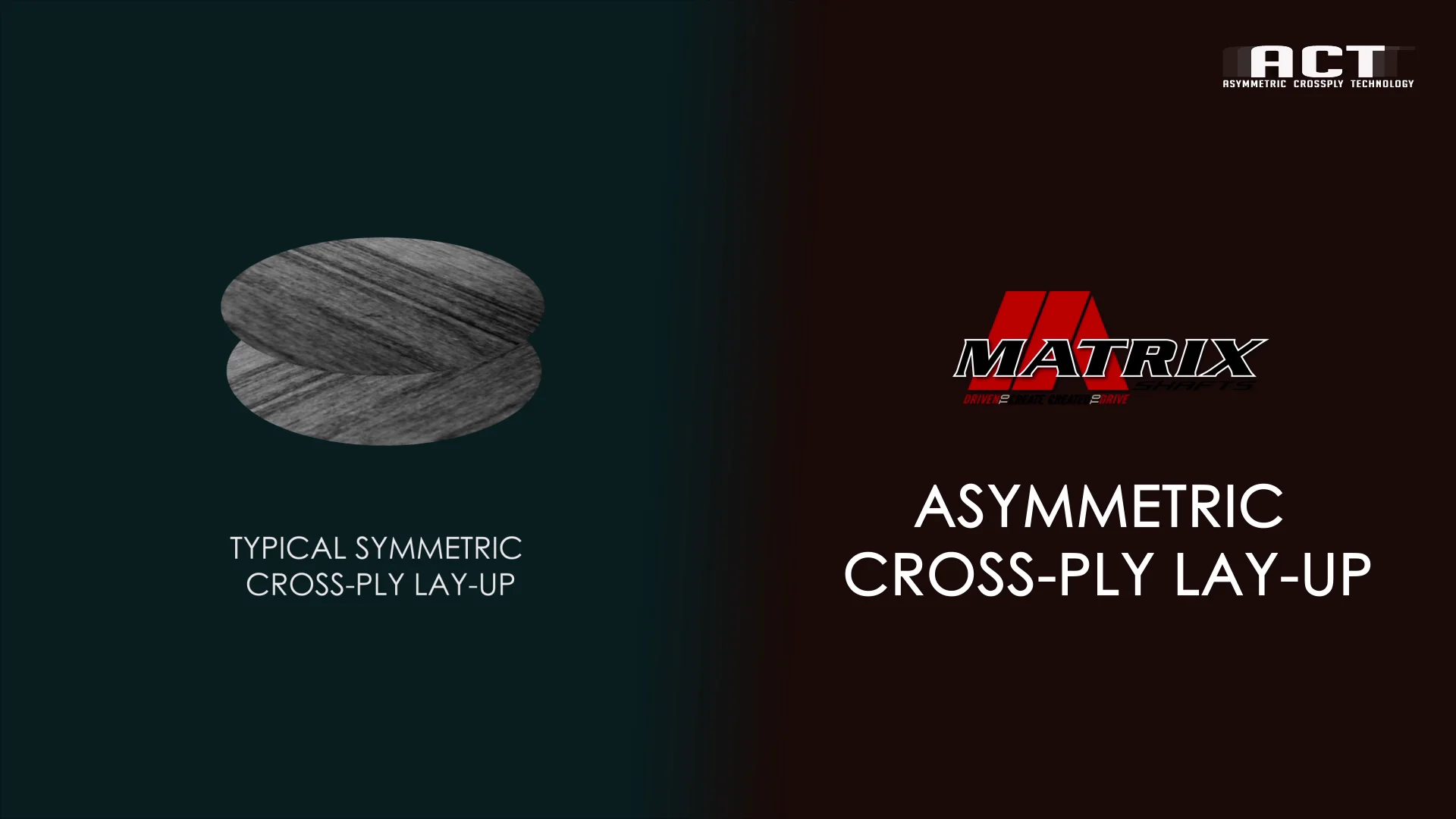 テクノロジー｜Matrix Shafts｜マトリックスシャフト・ジャパン