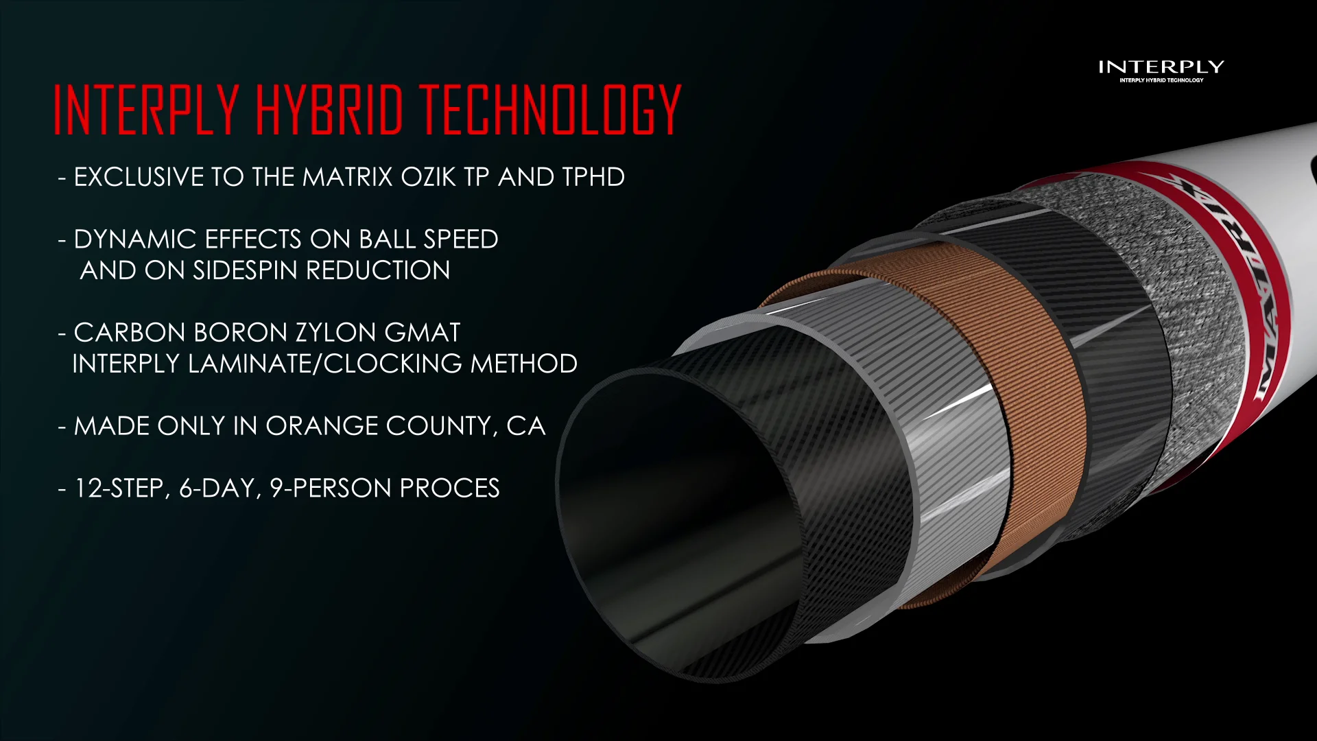 テクノロジー｜Matrix Shafts｜マトリックスシャフト・ジャパン