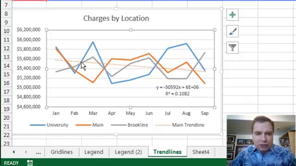 Excel Video 454 Trendlines Part 1