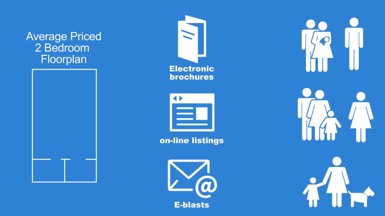 Apartment Data Communities Video on Vimeo