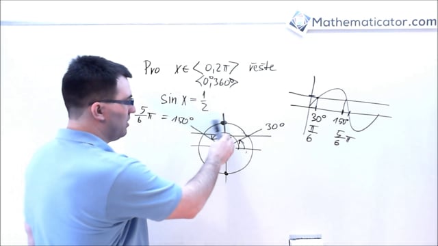 7 - Goniometrická rovnice