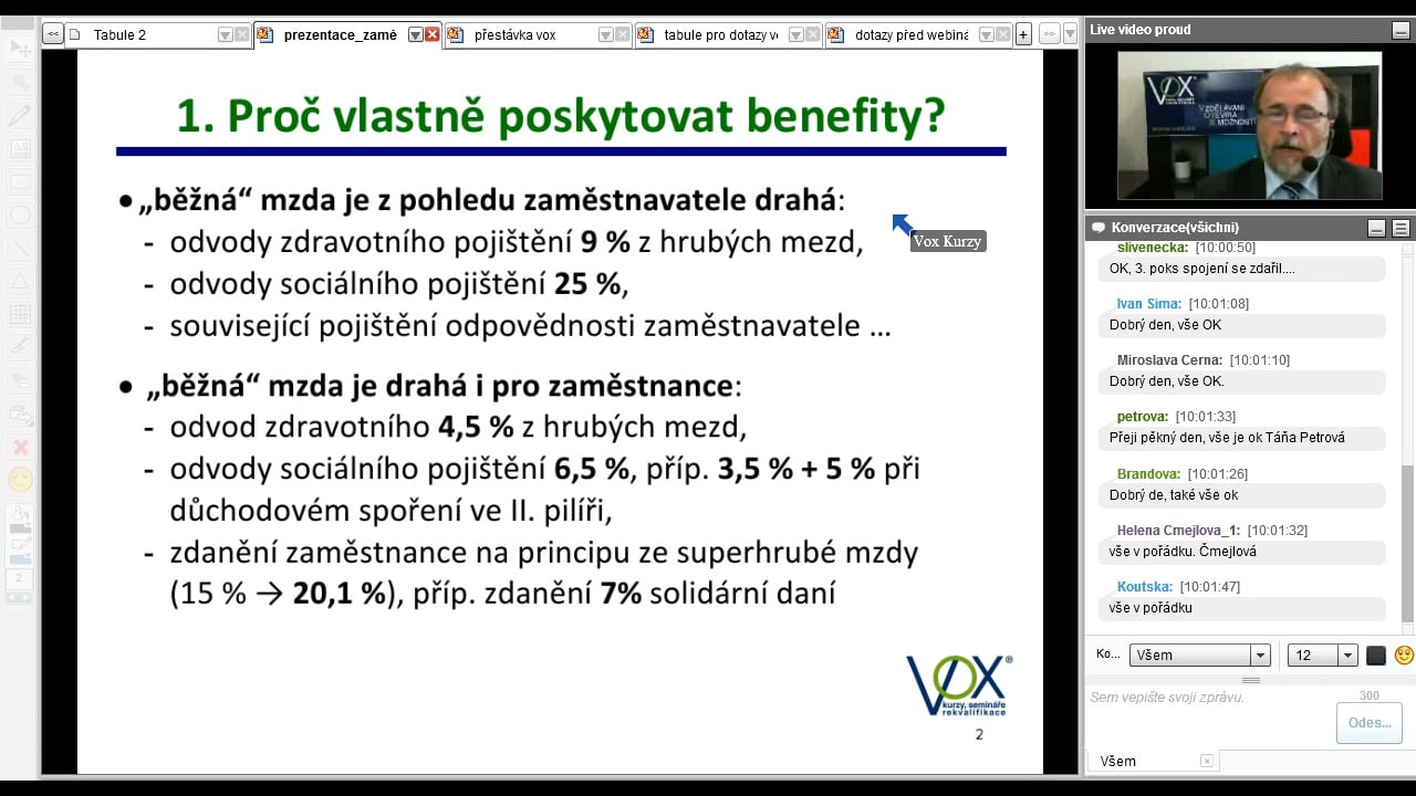 Zaměstnanecké benefity v roce 2015