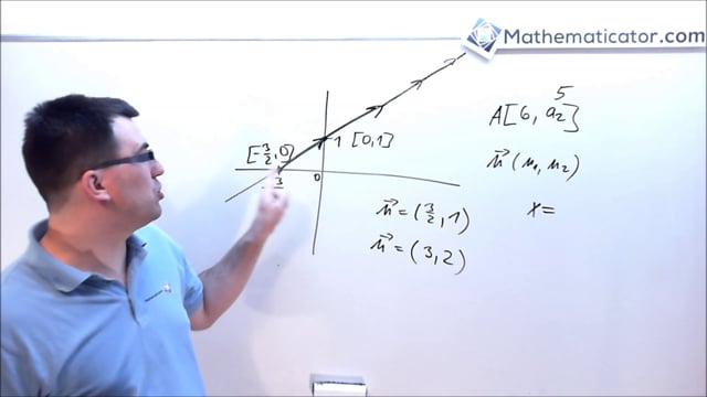 10 - Analytická geometrie - Přímka