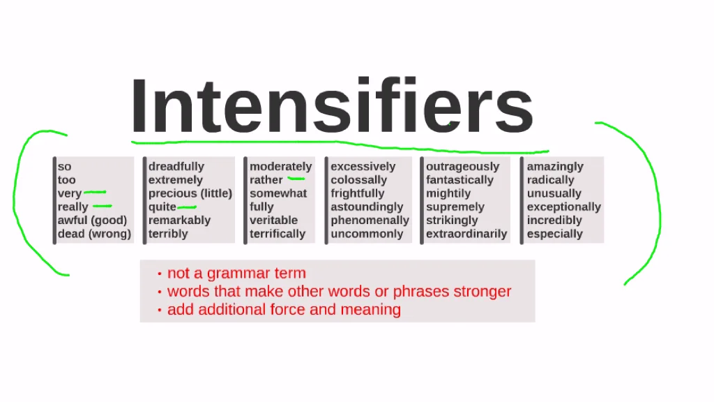 Intensifiers