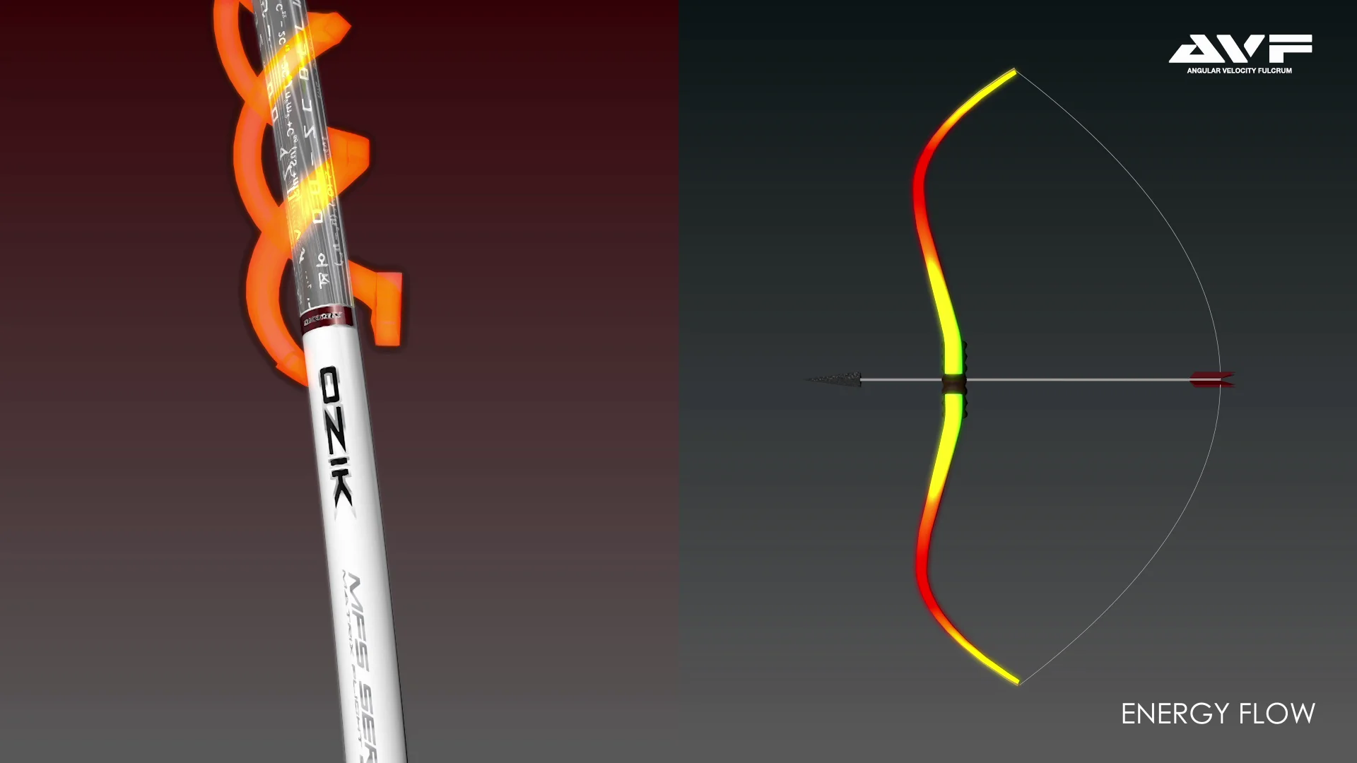 マトリックス・リパターン テクノロジー｜Matrix Shafts｜マトリックスシャフト・ジャパン