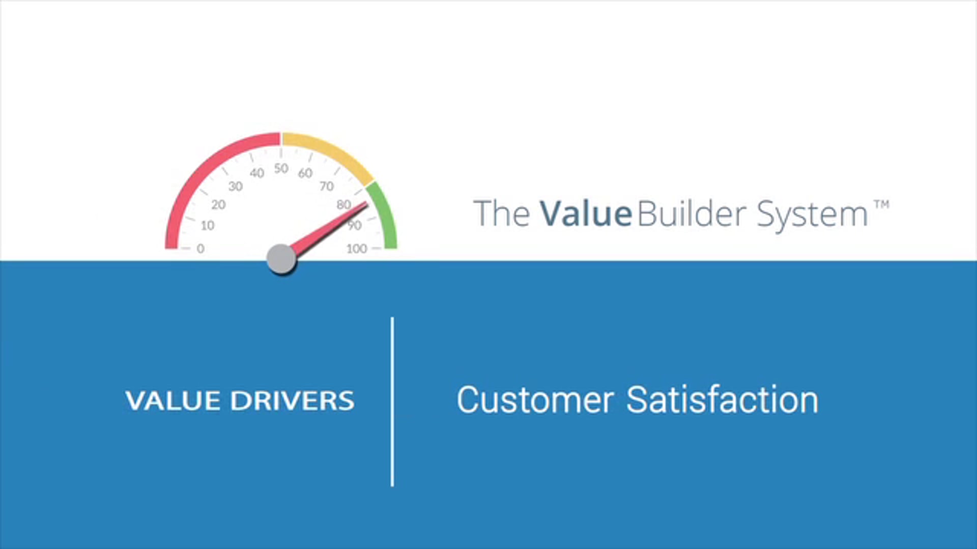 Value Driver 7 of 8: Customer Satisfaction