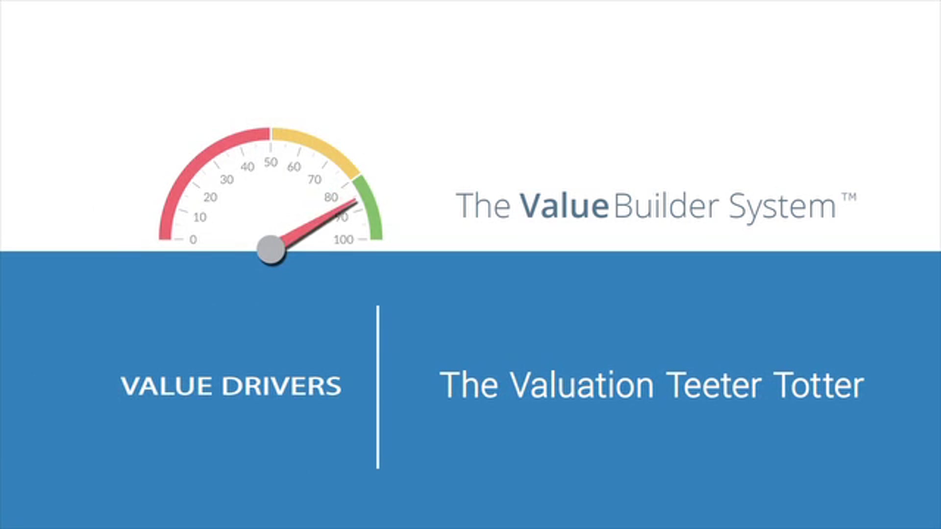 Value Driver 4 of 8: The Valuation Teeter Totter