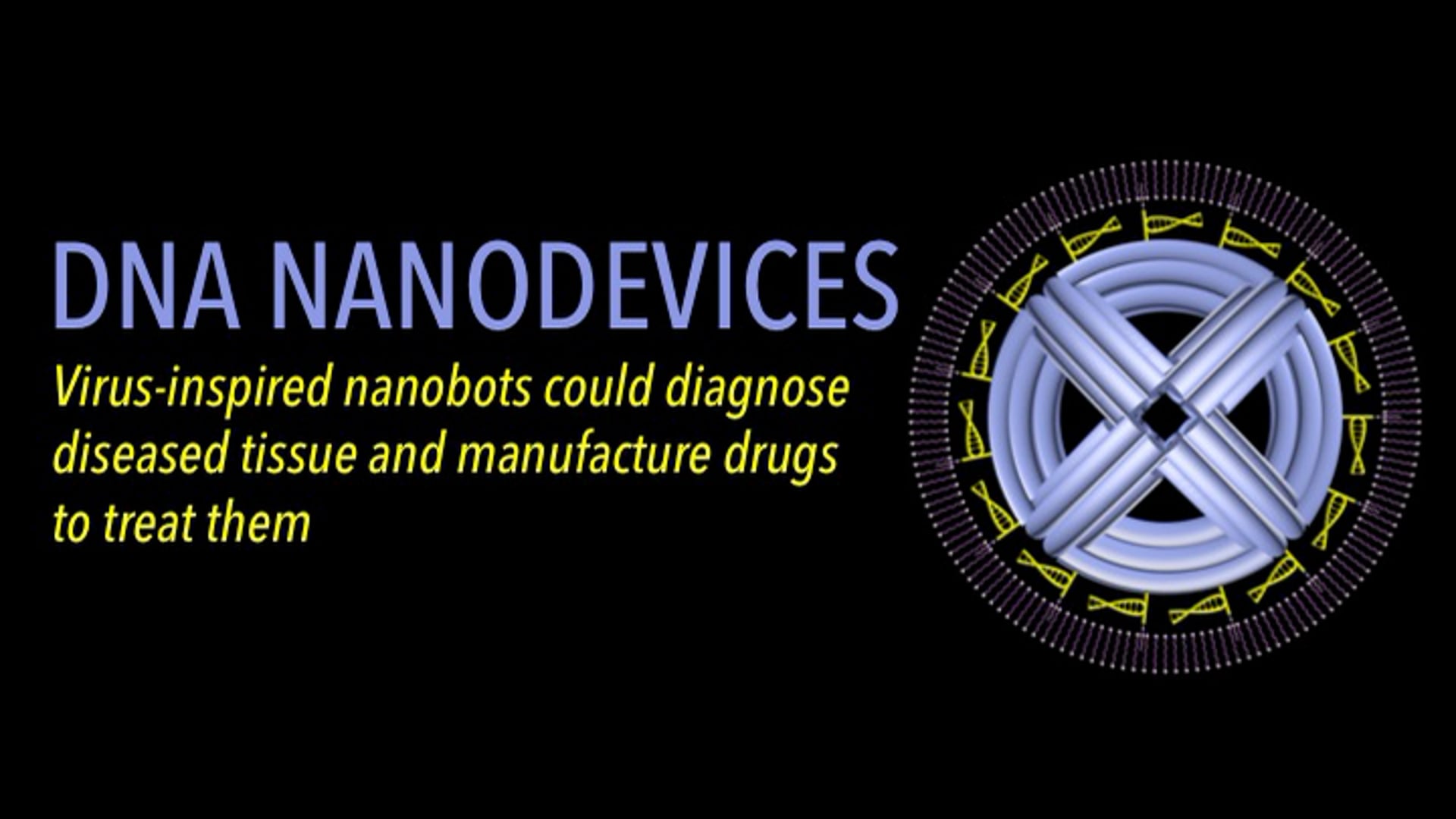 Virus-inspired DNA Nanodevices