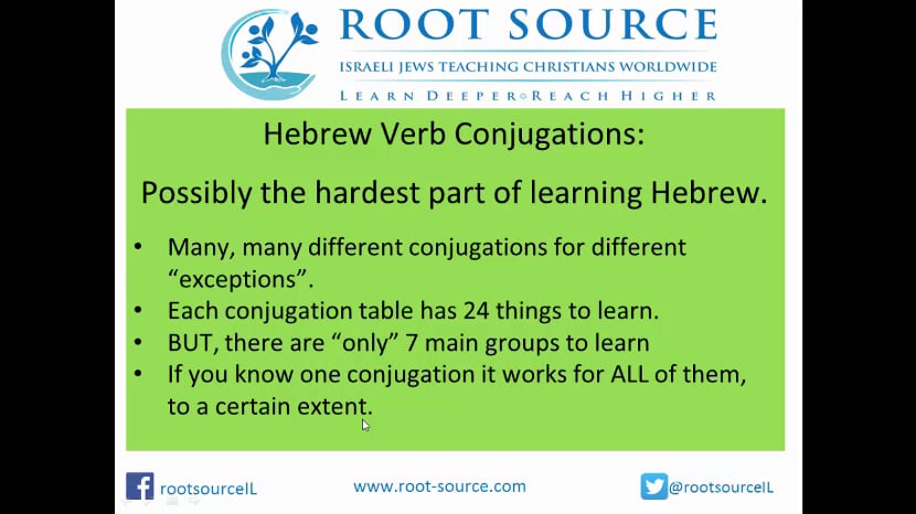 Seth Young | Hebrew Verb Conjugations (Gen 1 11)