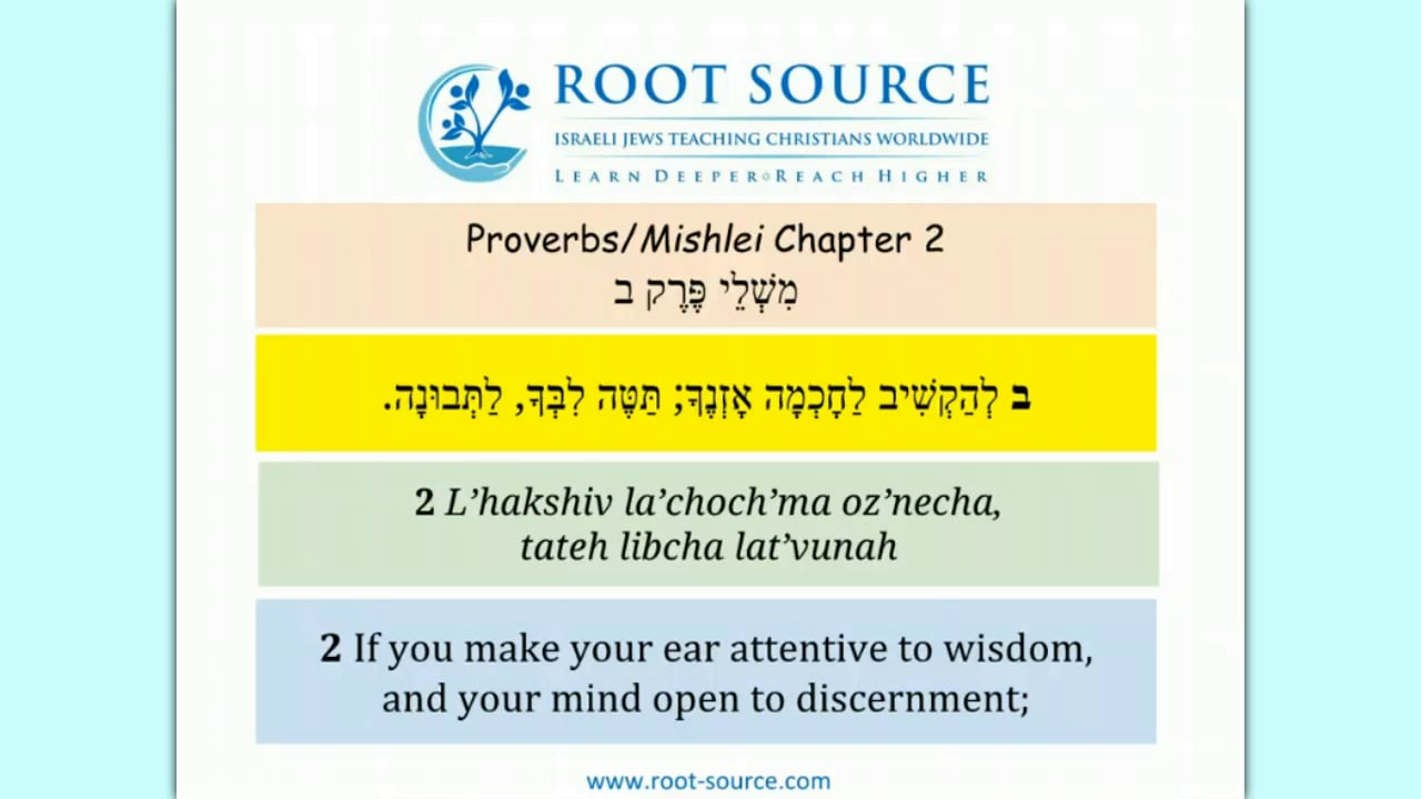 Rabbi Aryeh Leifert | Proverbs Chapter 2