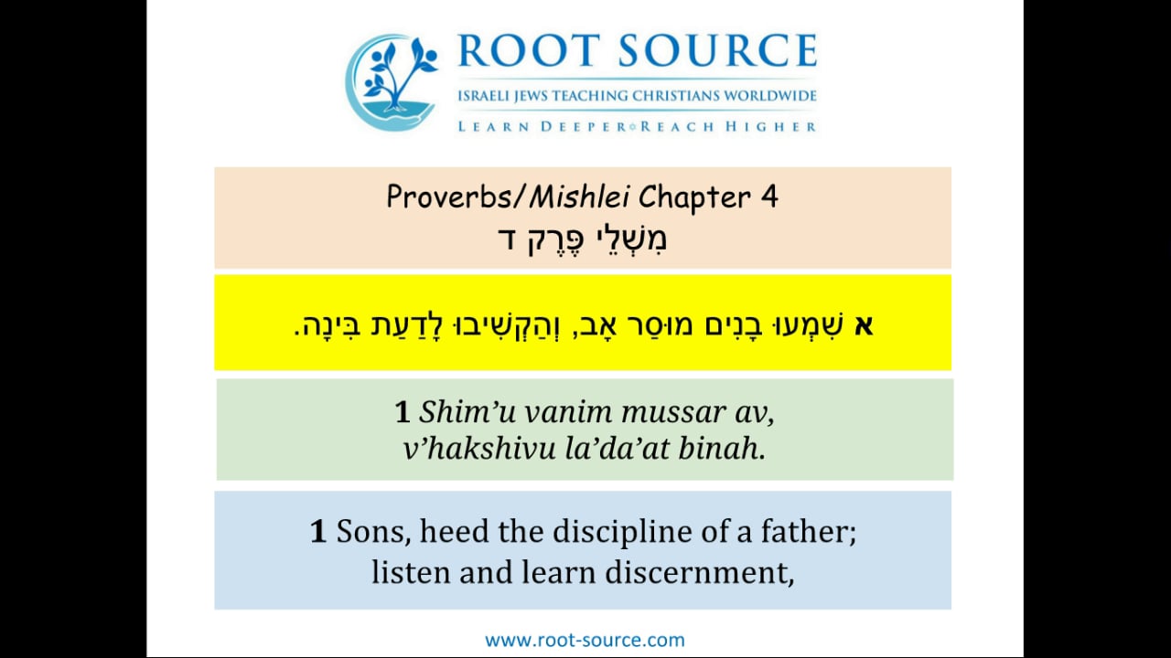 Rabbi Aryeh Leifert | Proverbs Chapter 4