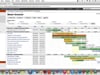 Take Control of Strategy Execution - Summary