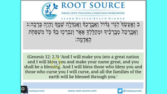 Here are all the courses that Rabbi Gedalia Meyer teaches: