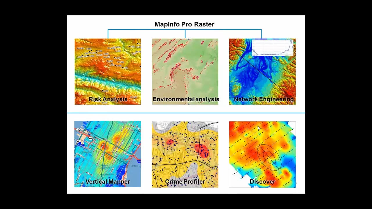 Регистрация растрового изображения в mapinfo возможна методом