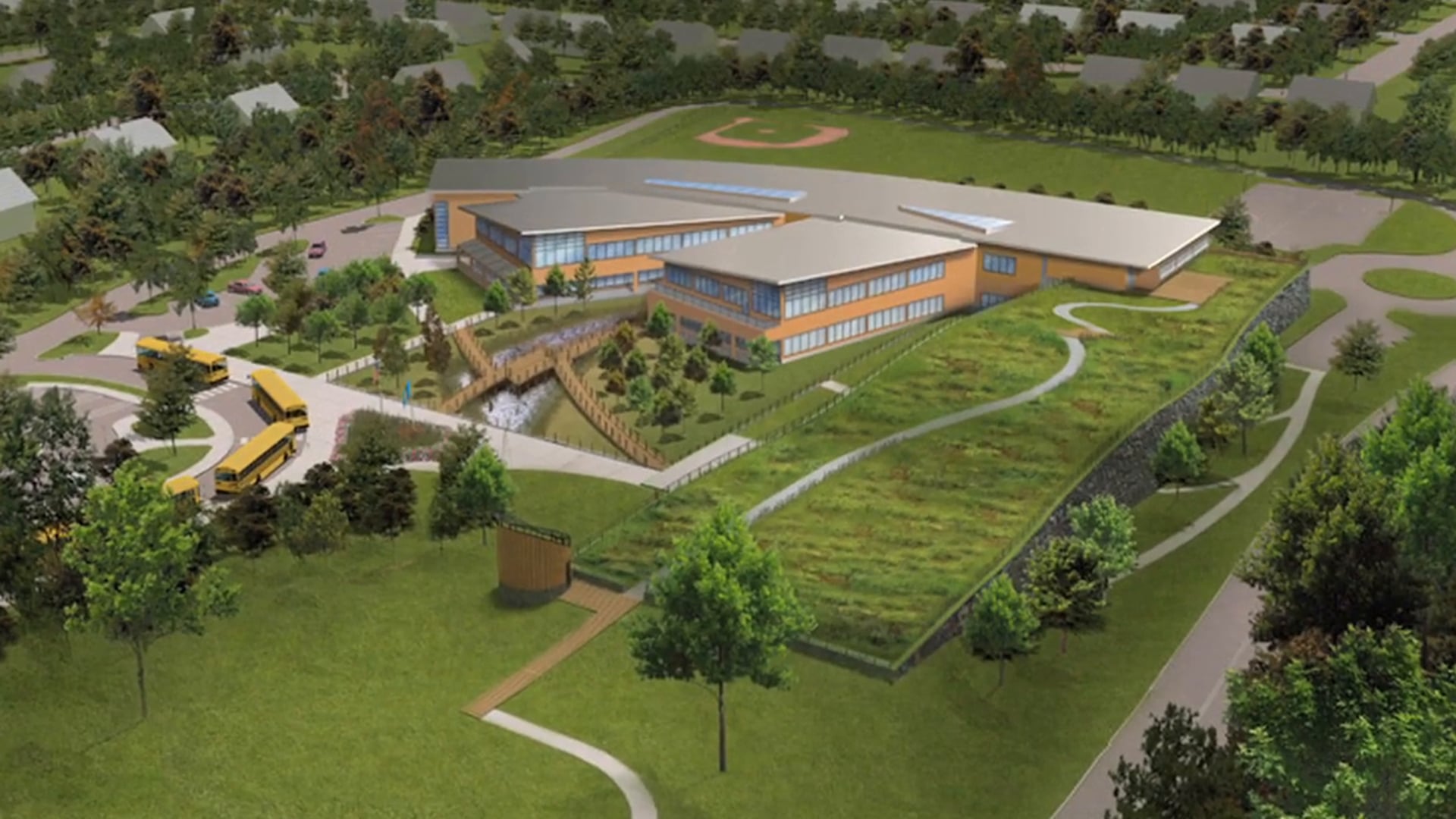 International Environmental Magnet School