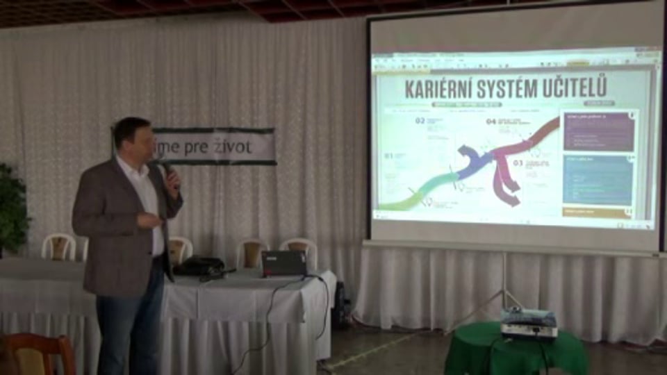 Jiří Kuhn - Kariérny systém učiteľov v ČR