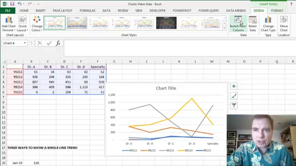 Excel Video 461 Excel 2013 Line Charts