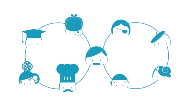 Videos from Tutellus