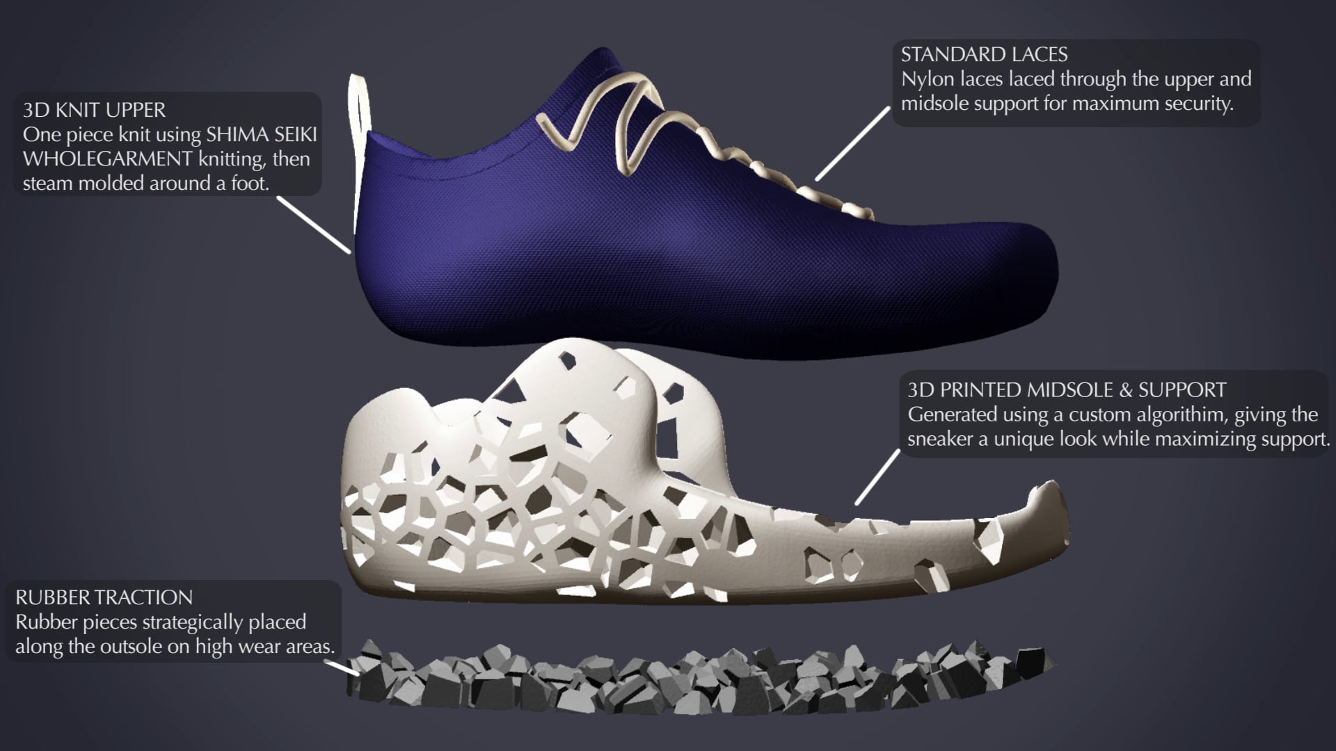 Footprint-Algorithmic Custom 3D Printed Footwear on Vimeo