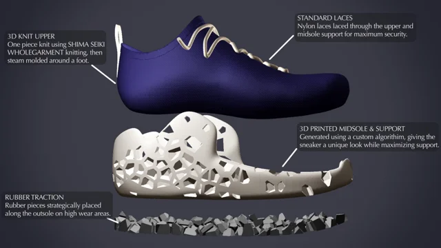 Print on Demand Shoes - Design Tutorial & Product Review of Print on Demand  Sneakers from ThisNew 
