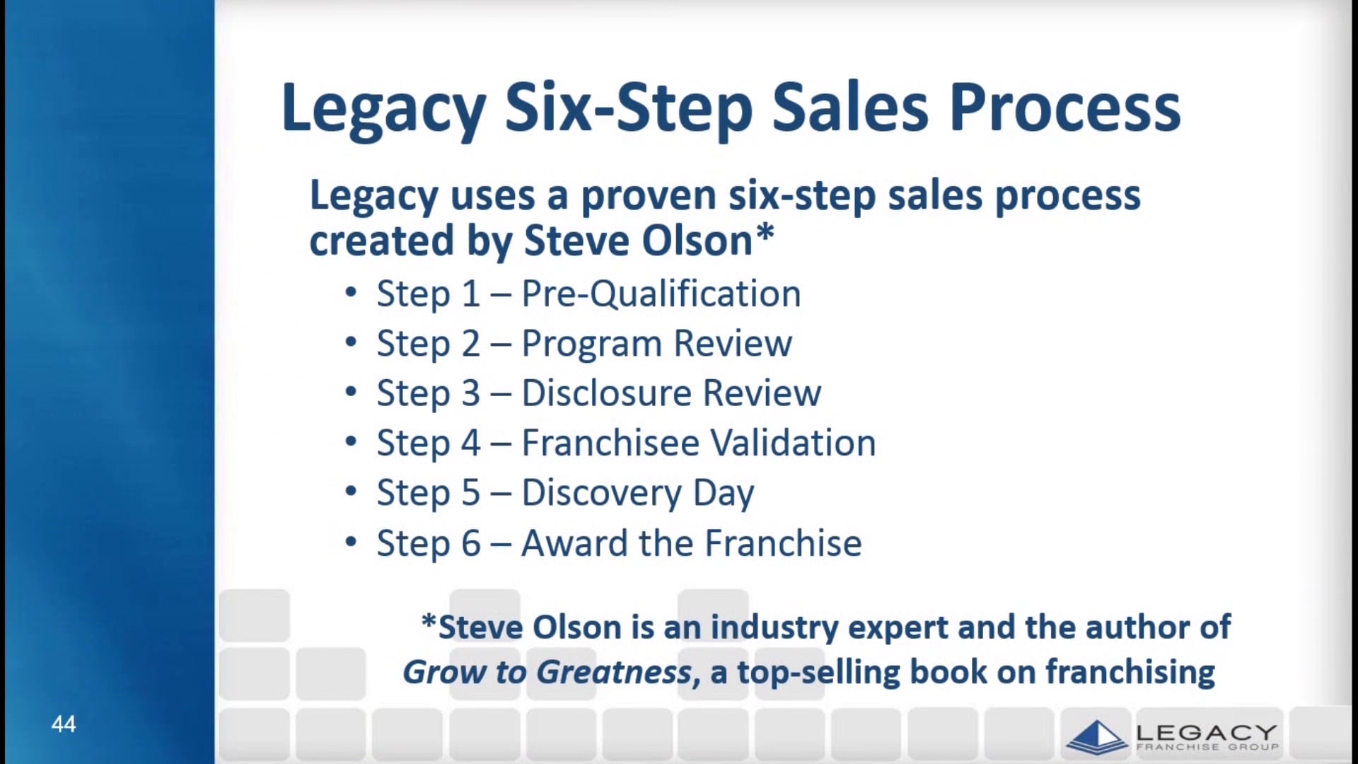 Six Step Process Pt.2 on Vimeo