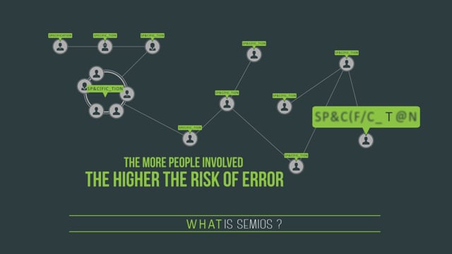 SEMIOS UK