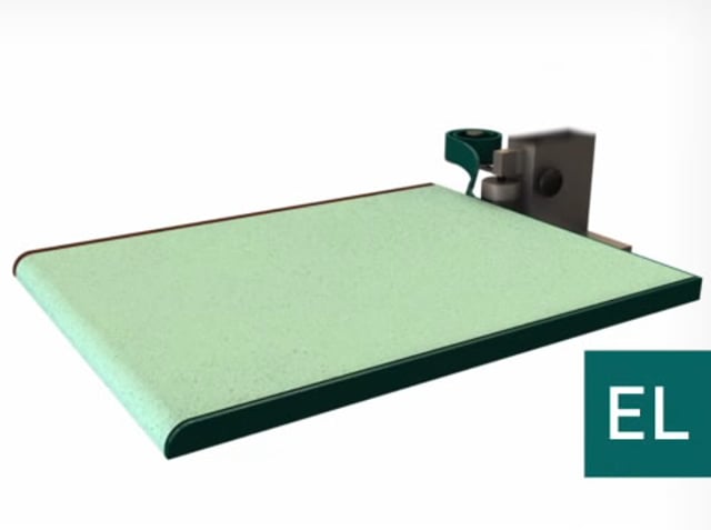 Edges and Laminating