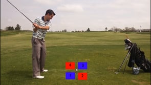 9 To 3 Four Square - Driver Impact Path Training