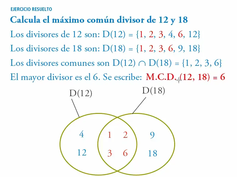 Máximo común divisor de 12 y 18. on Vimeo