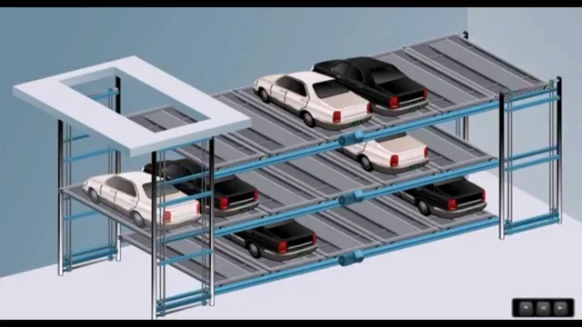 More Parking in Less Space - Parkmatic