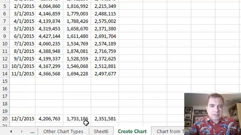 Excel Video 465 Excel 2013 Add Data to Chart