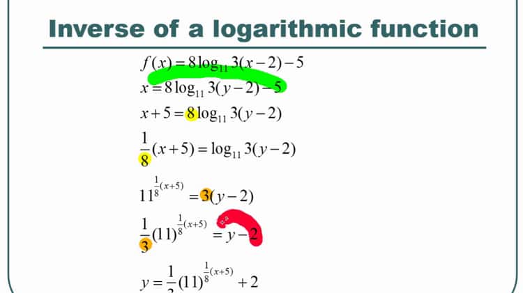 inverse logarithmic functions