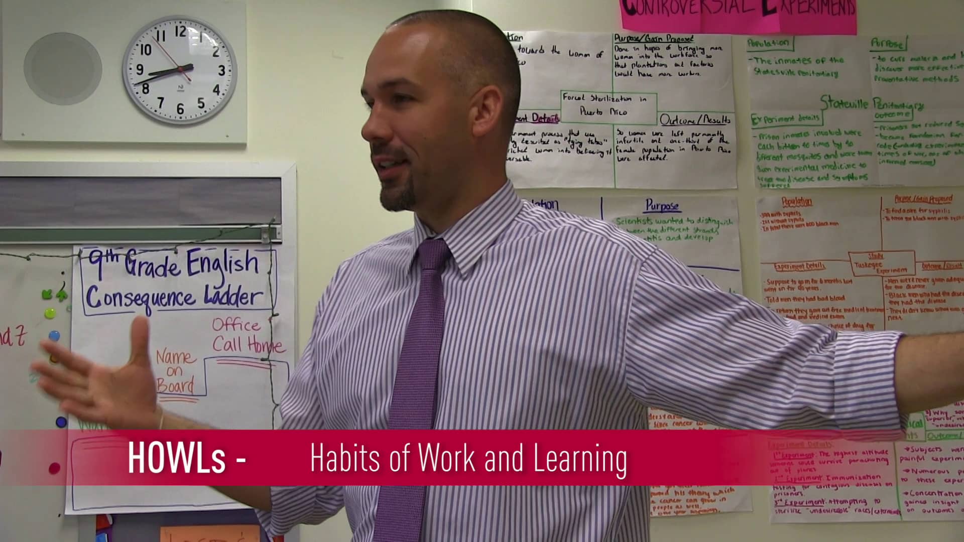 Connecting Class Norms to Schoolwide Norms Management in the Active