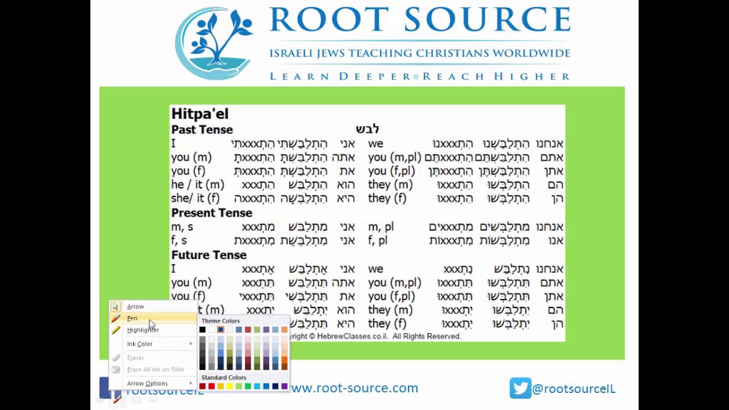 Seth Young | Hebrew Verb Conjugations (Gen 1 22-24)