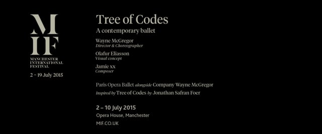 Tree of Codes rehearsals with Paris Opera Ballet and Company Wayne McGregor, June 2015. Manchester International Festival.